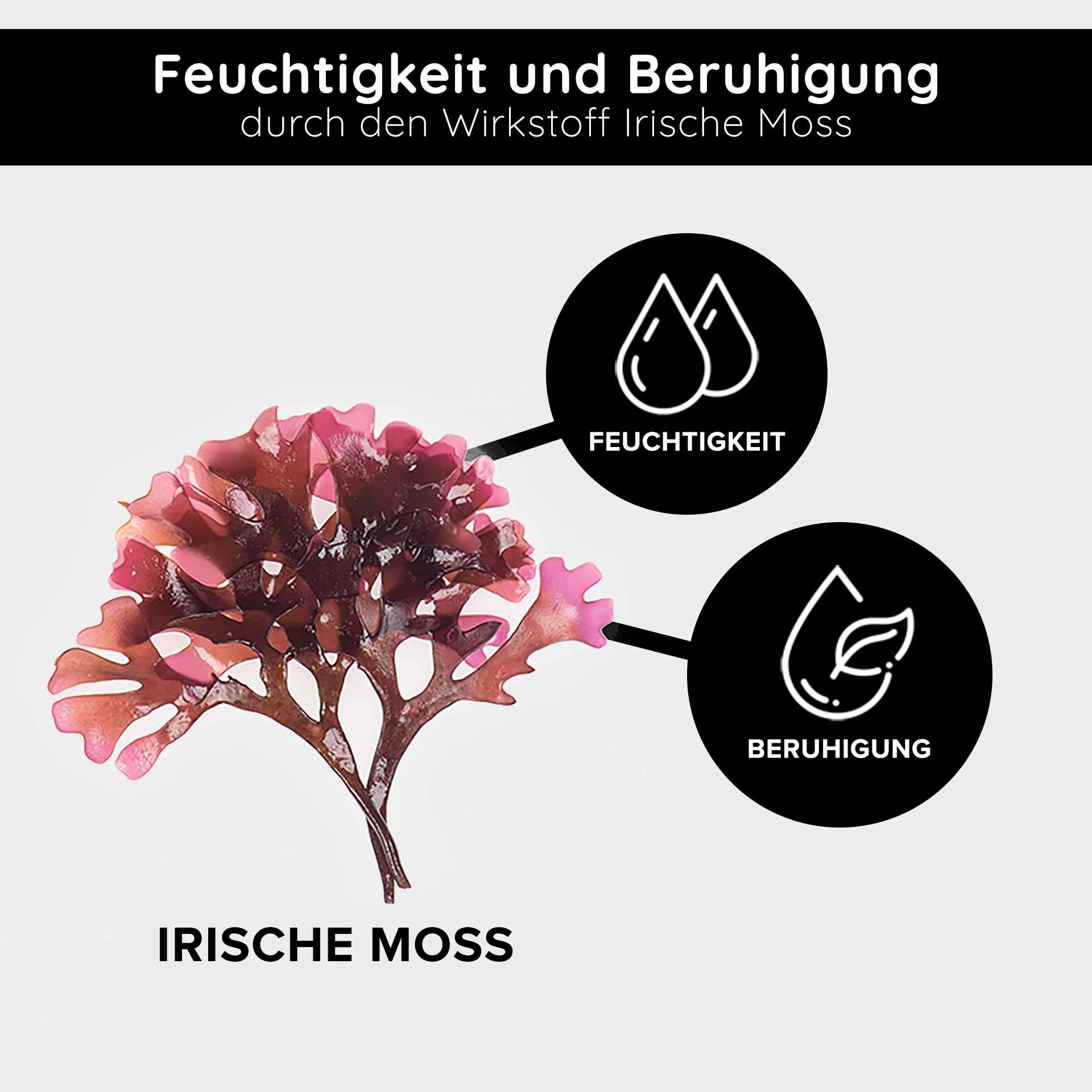 RAU Triple Vitamin C Serum mit Irischer Moos, das die feuchtigkeitsspendenden und beruhigenden Eigenschaften betont, mit Symbolen, die für Feuchtigkeit und beruhigende Wirkung stehen.