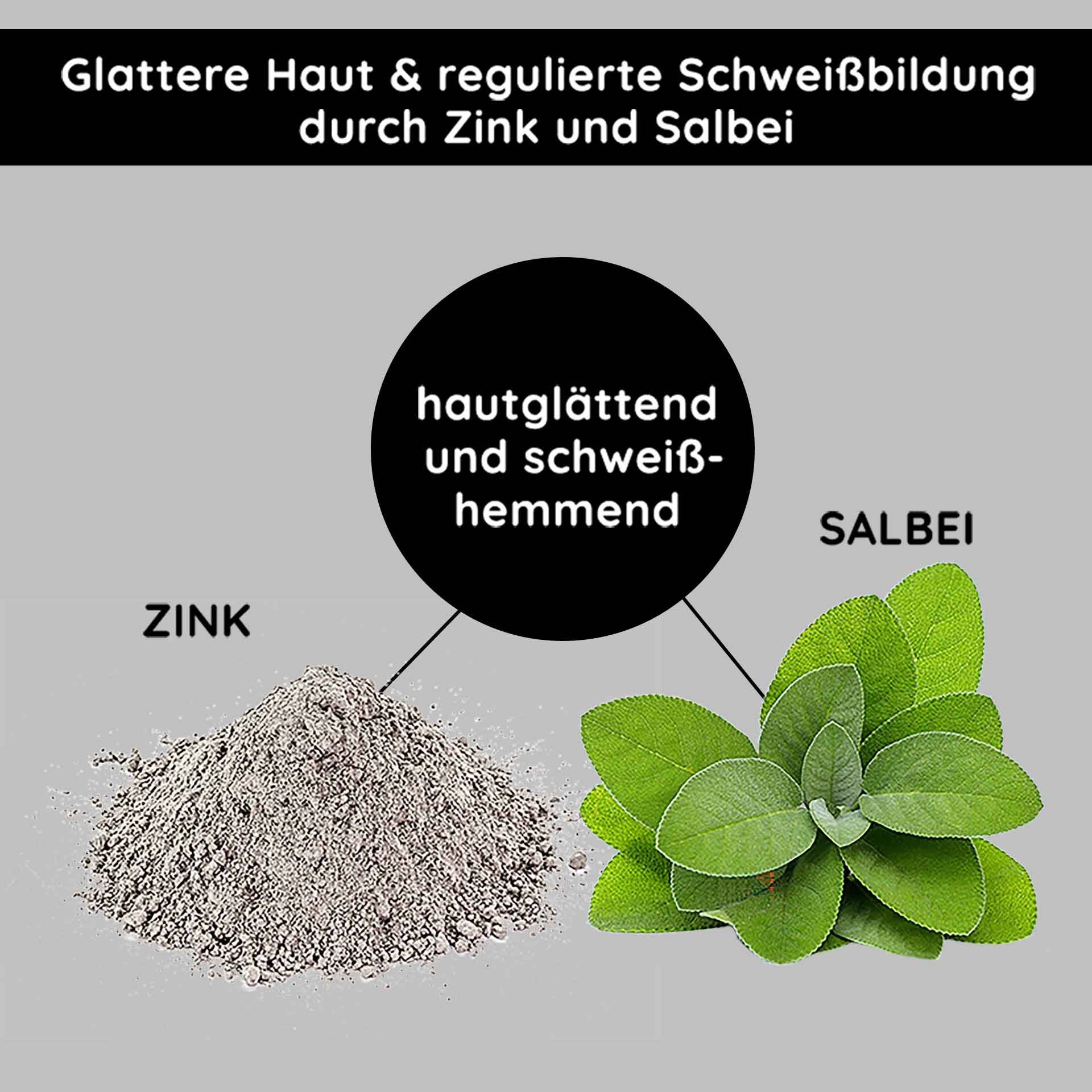 Inhaltsstoffe der Mineralmaske: Zinkpulver und Salbeiblätter, die für glattere Haut sorgen und die Schweißproduktion regulieren, mit hervorgehobenen Vorteilen im deutschen Text.