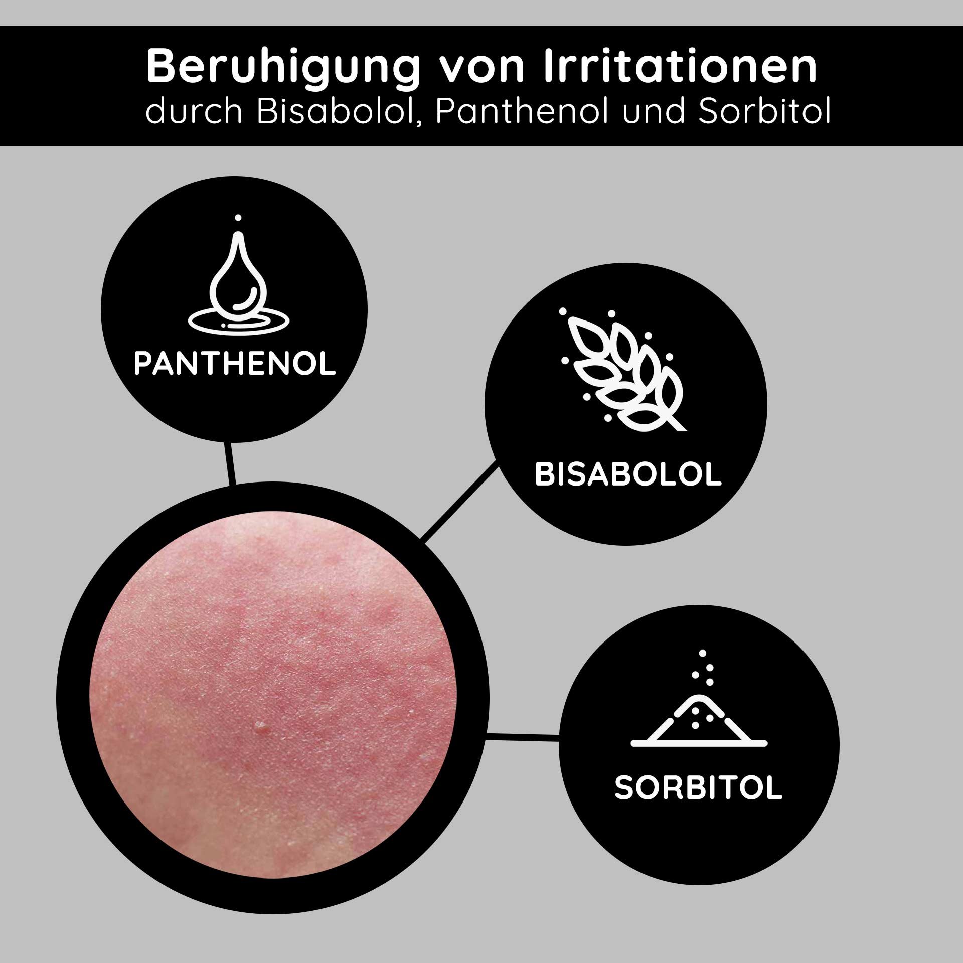 Linderung von Rasurbrand: Bisabolol und Panthenol wirken beruhigend auf irritierte Männerhaut nach der Rasur.