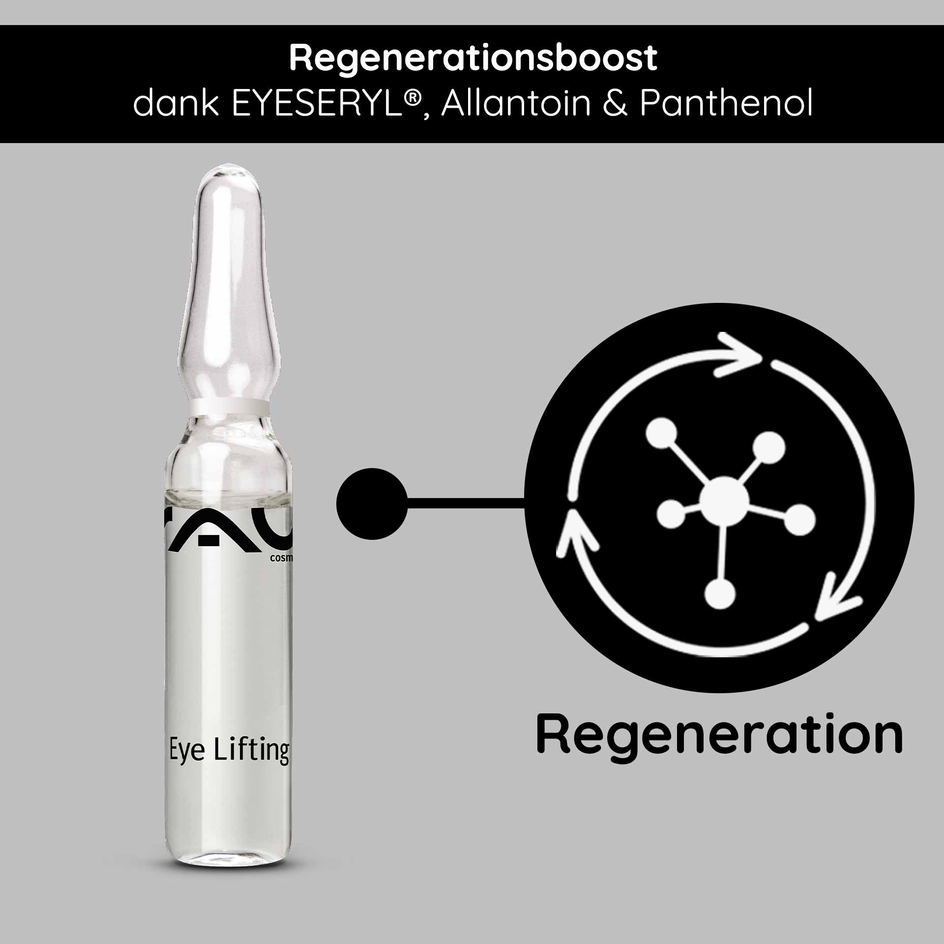 Eye Lifting Ampoules 10x2 ml with Eyeseryl & Panthenol Eye Lifting Ampulle von RAU Cosmetics mit sichtbarem Branding, das die regenerierende Wirkung von EYESERYL®, Allantoin und Panthenol vor grauem Hintergrund hervorhebt.