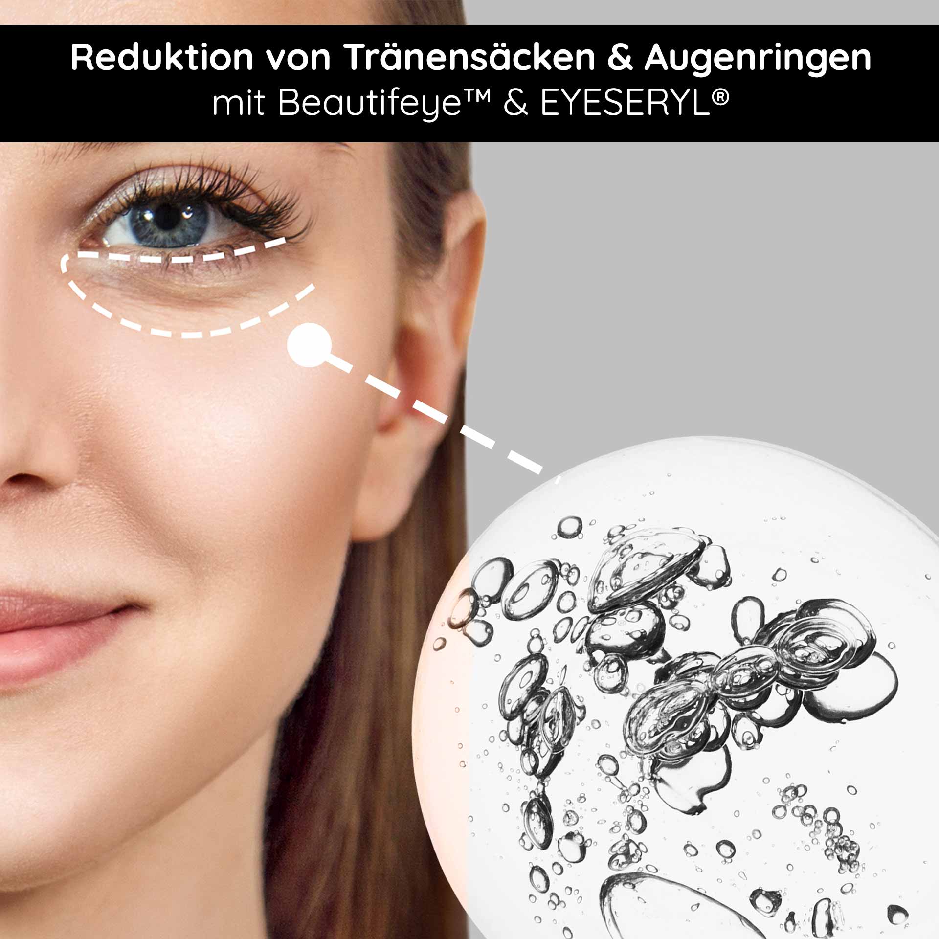 Eye Lifting Ampullen 10x2 ml mit Eyeseryl & Panthenol Reduktion von Tränensäcken und Augenringen mit Beautifeye™ und EYESERYL®, visualisiert durch das Hautbild einer Frau und Blasen, die die Wirkstoffe darstellen.
