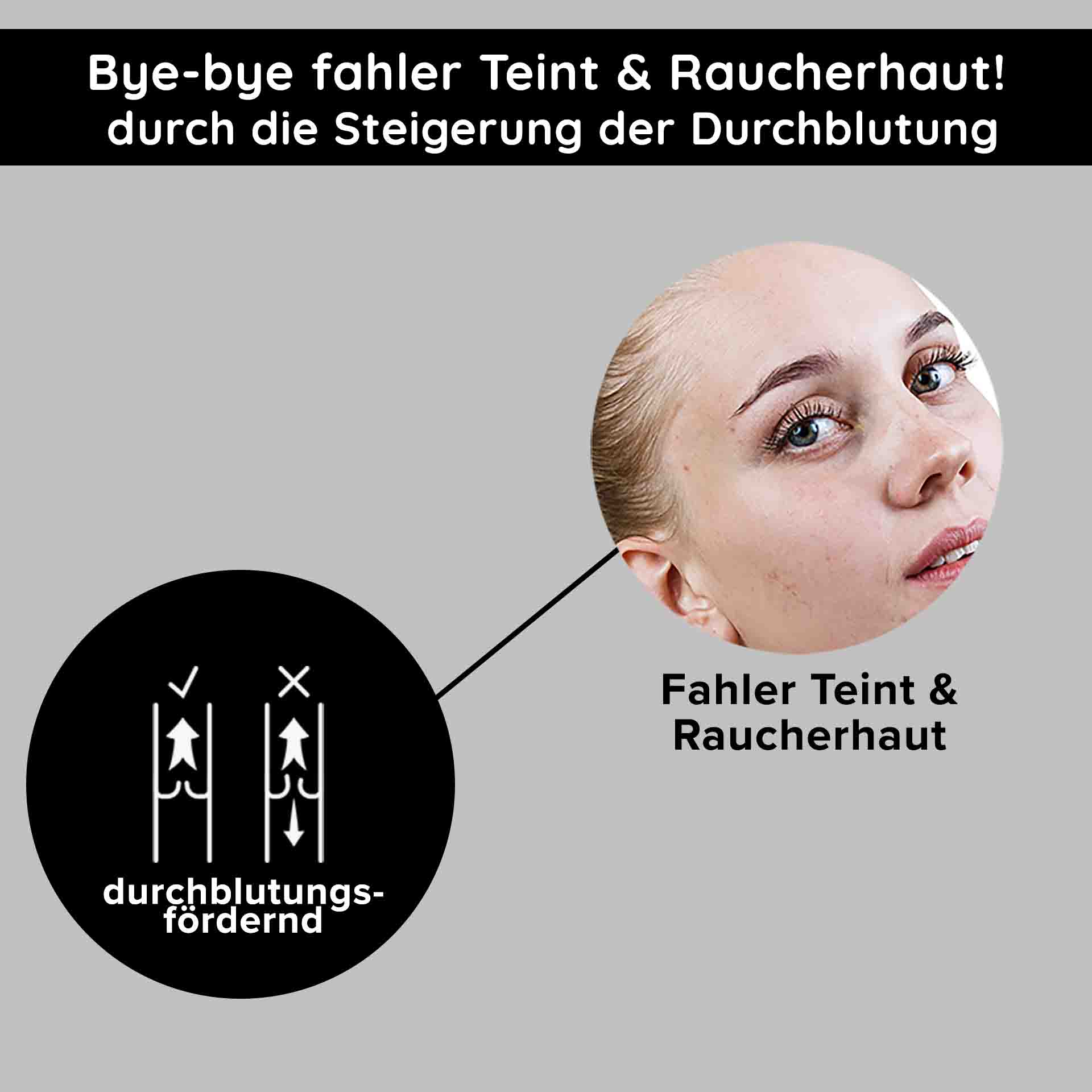 RAU O2 Moist Fluid 50 ml - leichte Tagescreme bei fahlem Teint Frau mit fahlem Teint und Raucherhaut, Text über Durchblutungsförderung und Hautverbesserung, grafische Darstellung von Hautdurchblutung.