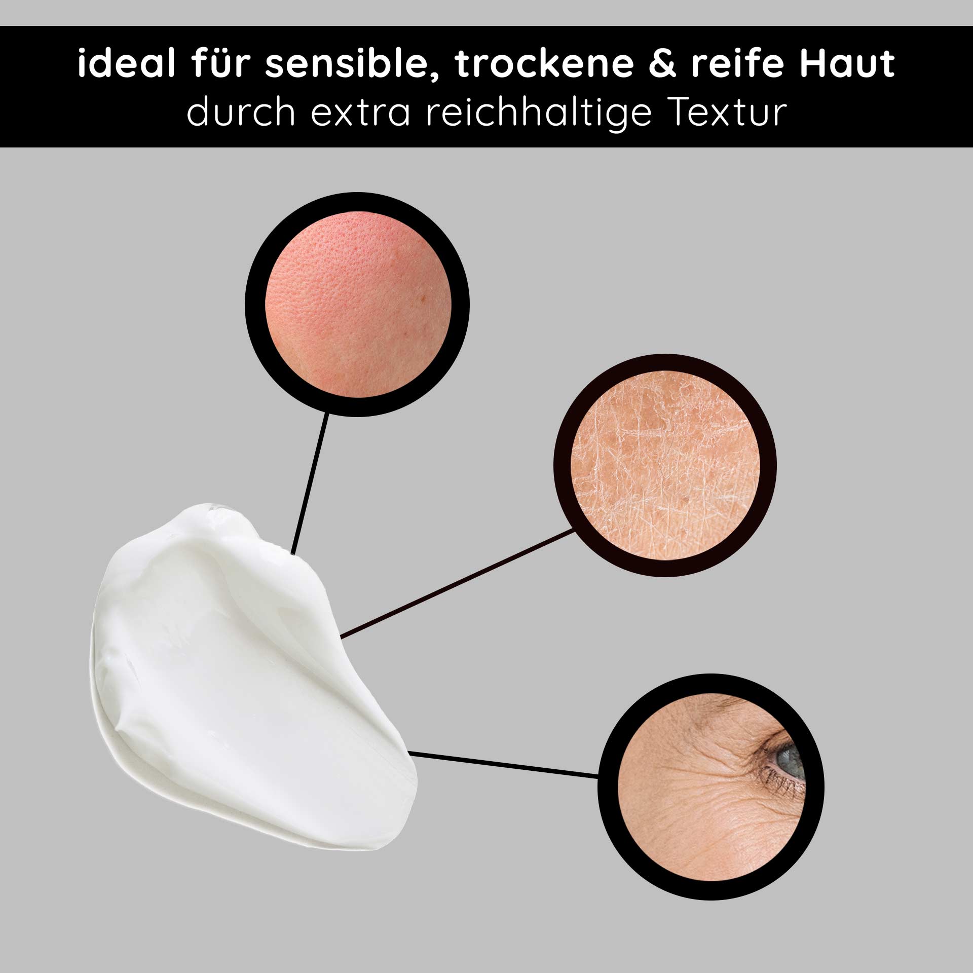 Rich Honey Eye Cream 15 ml Rich Eye Cream Reichhaltige Augencreme für sensible, trockene und reife Haut, mit extra reichhaltiger Textur, Hautdetails und Anwendungshinweisen.