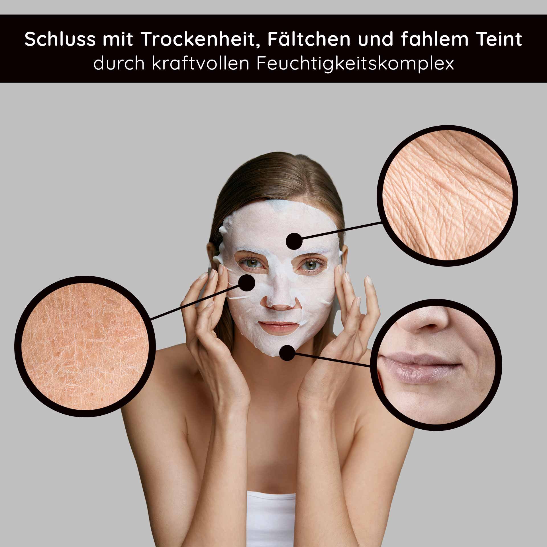 Gesicht einer Person mit aufgelegter, feuchter Tuchmaske; Augen, Mund und Nase bleiben ausgespart.
