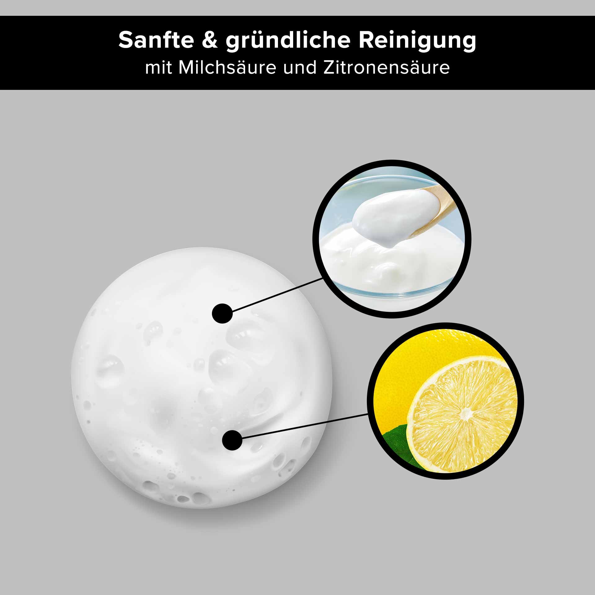 Sanfte und gründliche Reinigung mit Milch- und Zitronensäure, abgebildet als Schaumtextur, ergänzt durch Illustrationen von cremiger Konsistenz und frischer Zitrone.