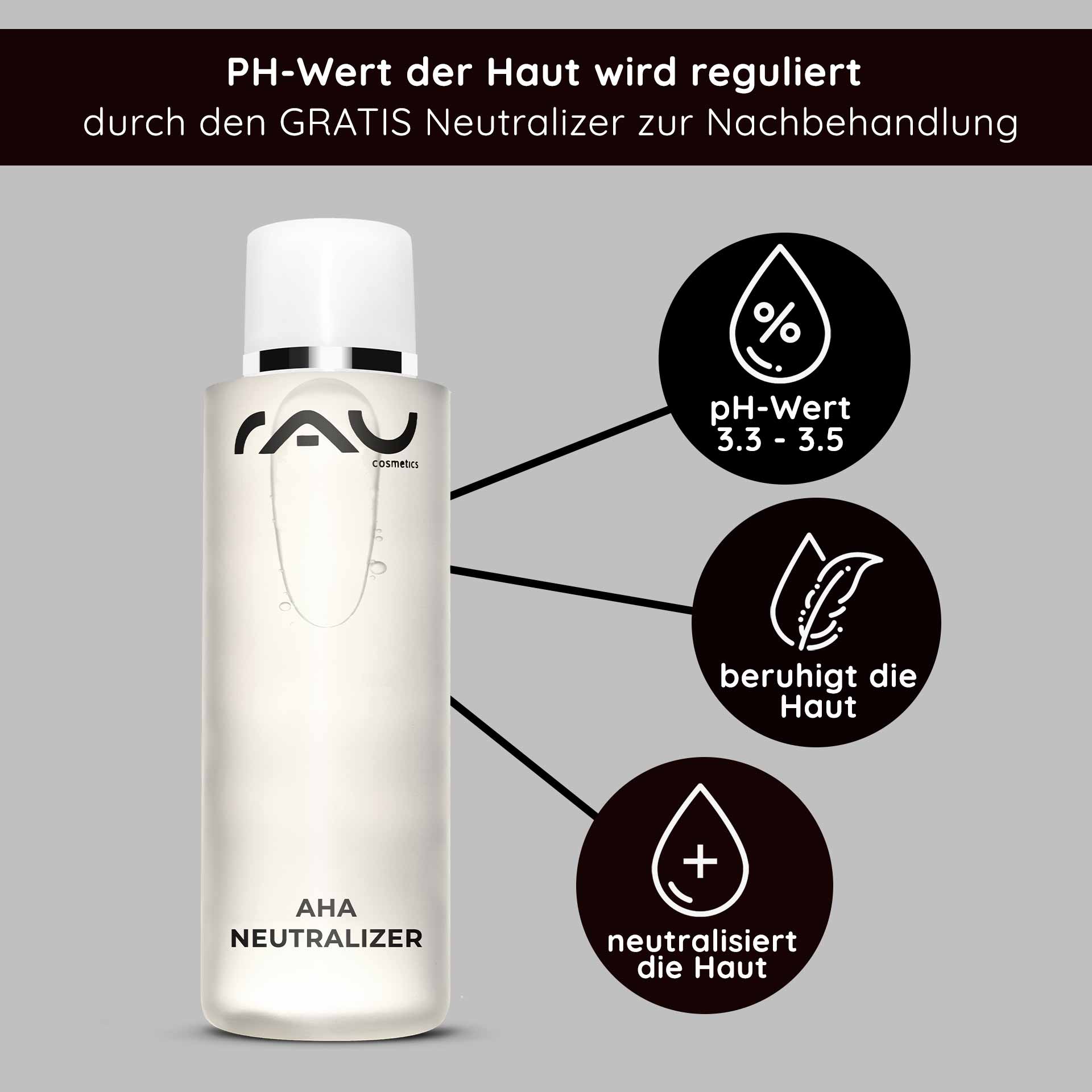 Fruit Acid Peeling 250 ml Fruchtsäurepeeling mit BHA Fruit Acid Peeling 250 ml Fruchtsäurepeeling mit BHA