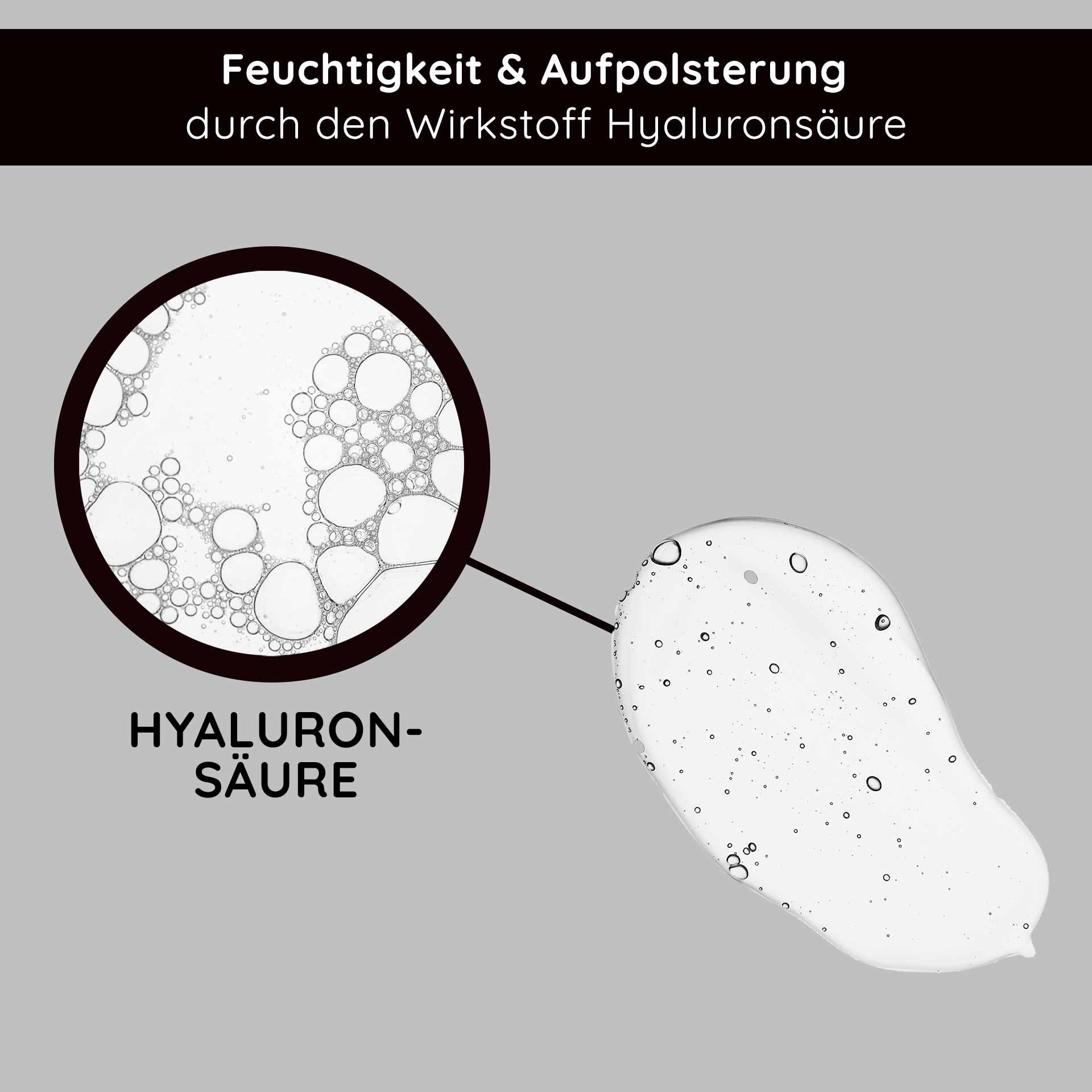 Tiefenwirksame Feuchtigkeit: Illustration der Hyaluronsäure-Struktur und Gel-Textur im Collagen Serum.